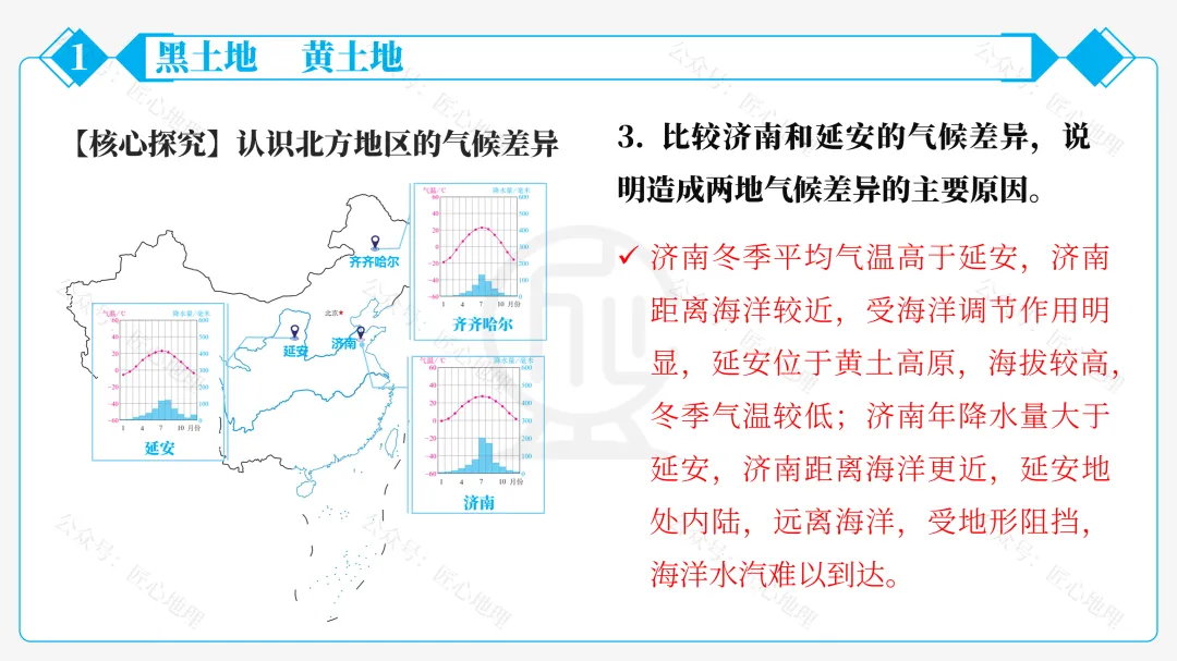 新教材 | 中考一轮复习·北方地区自然特征与农业(课件+导学单+练习题) 第33张