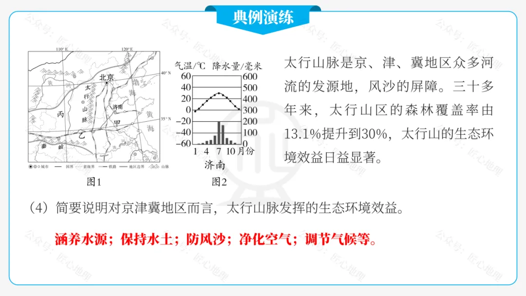 新教材 | 中考一轮复习·北方地区自然特征与农业(课件+导学单+练习题) 第38张