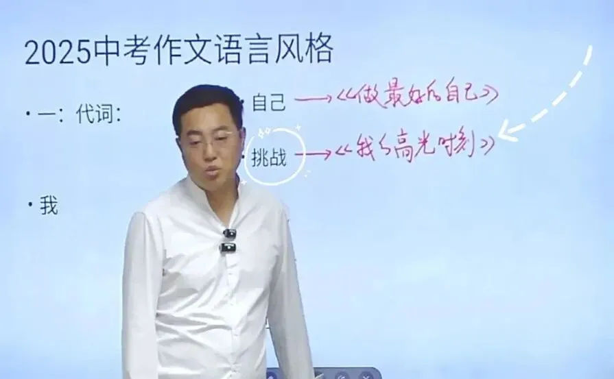 深耕中考教研,多年命中考点;笃行不负年少,书写青春答卷! 第1张