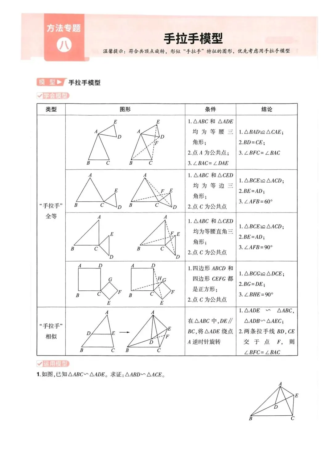 中考数学16类解题方法讲练 第8张