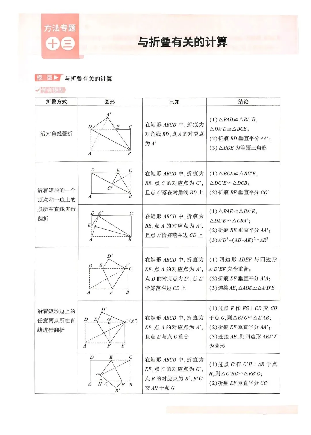 中考数学16类解题方法讲练 第13张