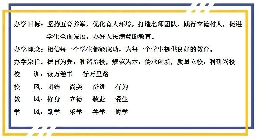 凝心聚力备战中考,同心护航逐梦前行|第十五期家长学校暨初三模考专题家长会 第17张