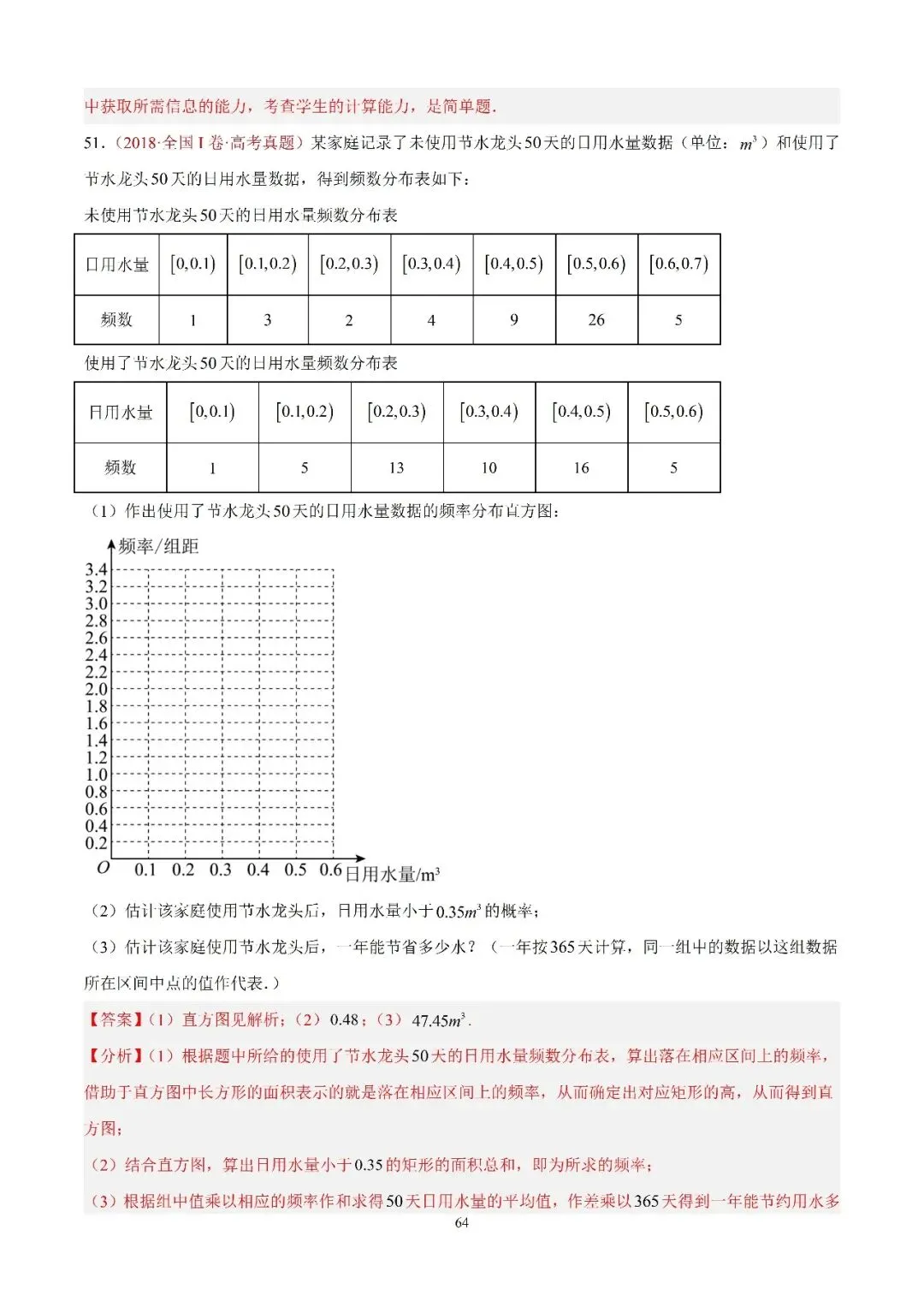 数学高考真题—专题08 概率统计及数字特征解答题综合—考点5:概率统计的实际应用 第12张