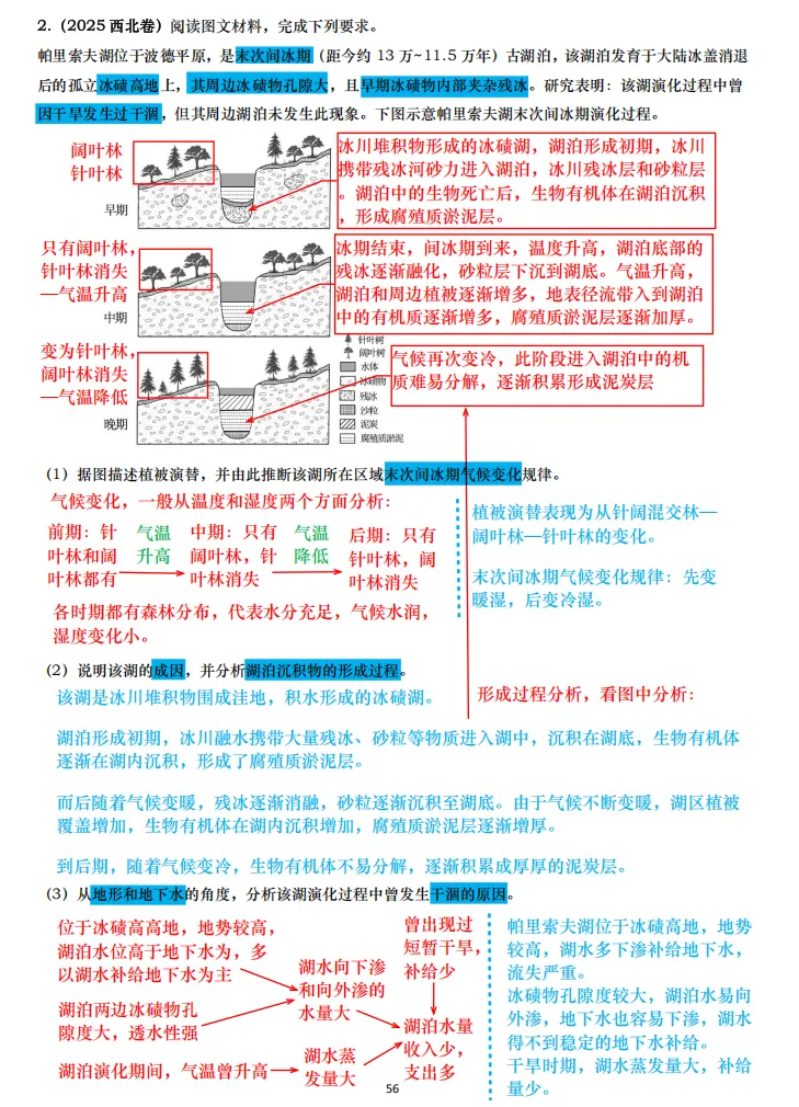 【真题拆解】近3年地理真题综合题:经典好题拆解—整体性和差异性专题集锦 第3张