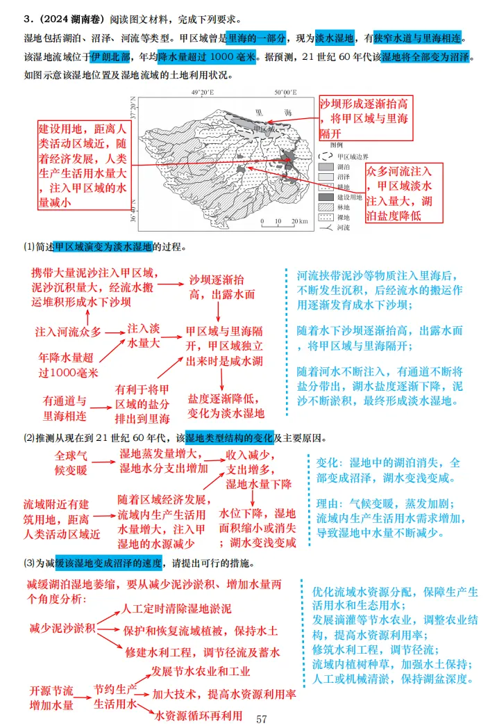 【真题拆解】近3年地理真题综合题:经典好题拆解—整体性和差异性专题集锦 第4张