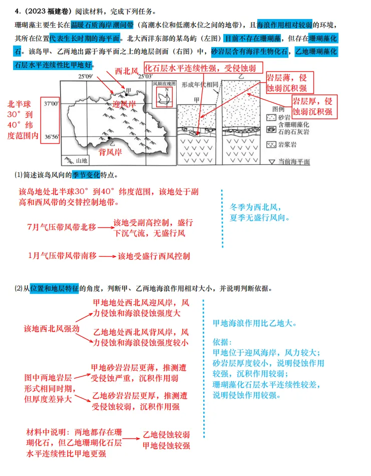 【真题拆解】近3年地理真题综合题:经典好题拆解—整体性和差异性专题集锦 第5张