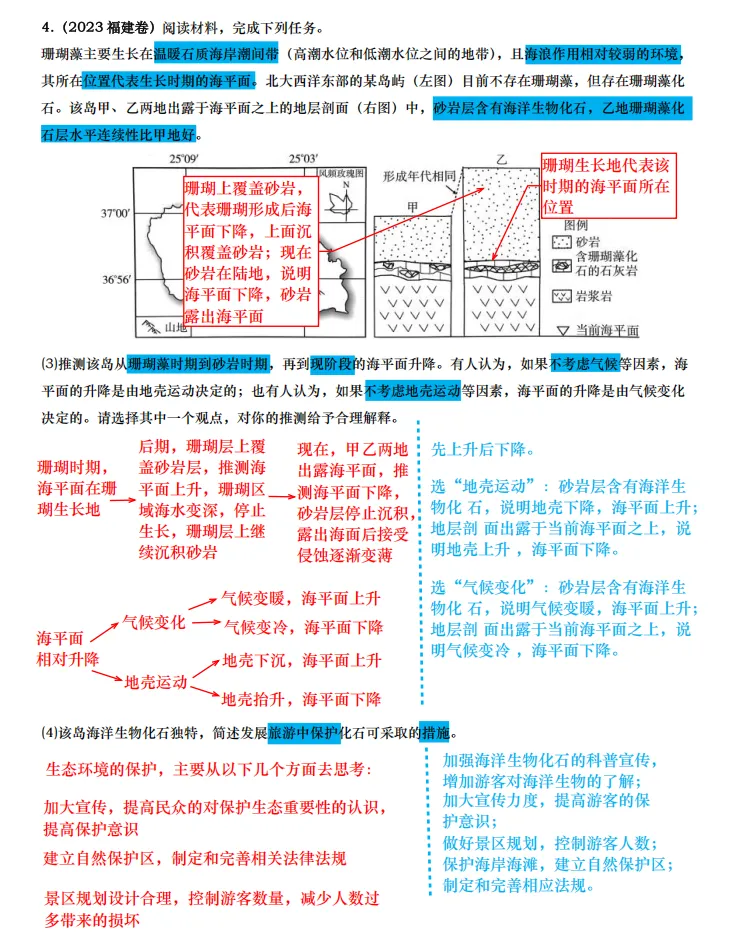 【真题拆解】近3年地理真题综合题:经典好题拆解—整体性和差异性专题集锦 第6张