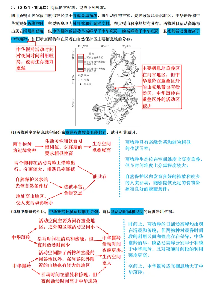 【真题拆解】近3年地理真题综合题:经典好题拆解—整体性和差异性专题集锦 第7张