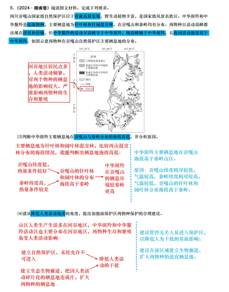【真题拆解】近3年地理真题综合题:经典好题拆解—整体性和差异性专题集锦 第8张