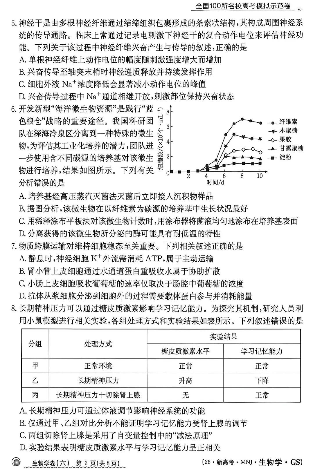 2026年甘肃省高三模拟测试(六)生物学试题及答案解析 第4张