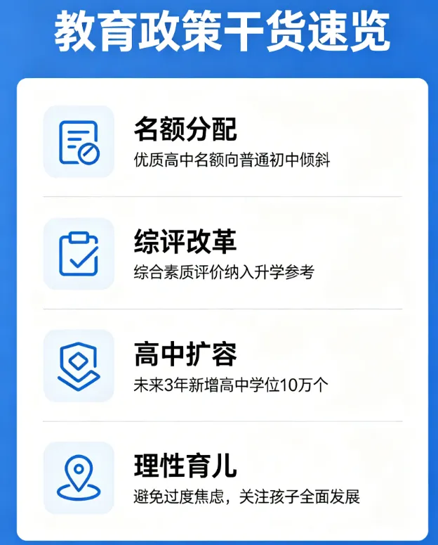 上海中考最新动态深度解析:升学规则大变局,良好亲子关系才是底层底气 第1张