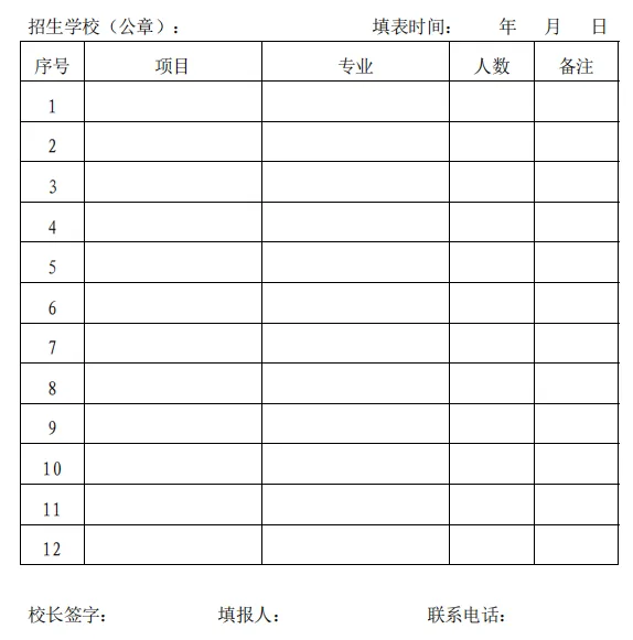 6月20日开考!2026中考艺体特长生录取规则有变!美术、田径统考! 第3张