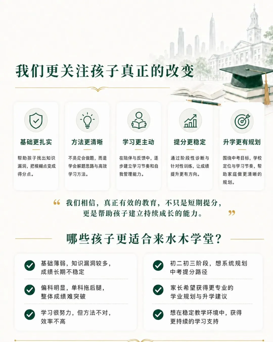 水木学堂丨专注长沙中考提分 8 年 第4张