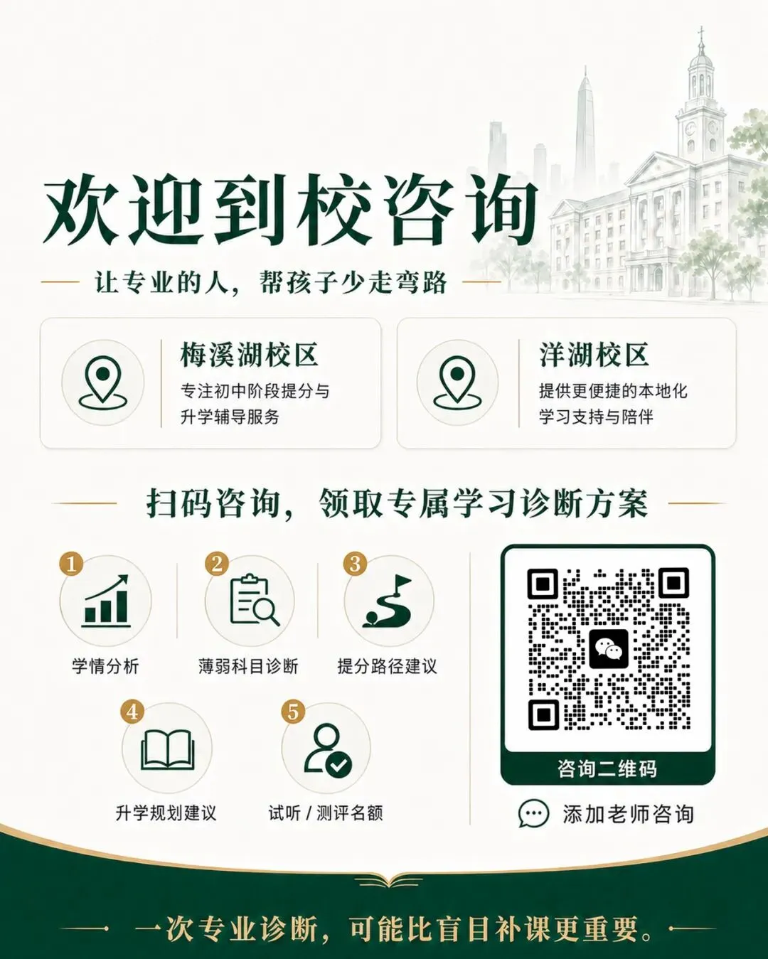 水木学堂丨专注长沙中考提分 8 年 第5张