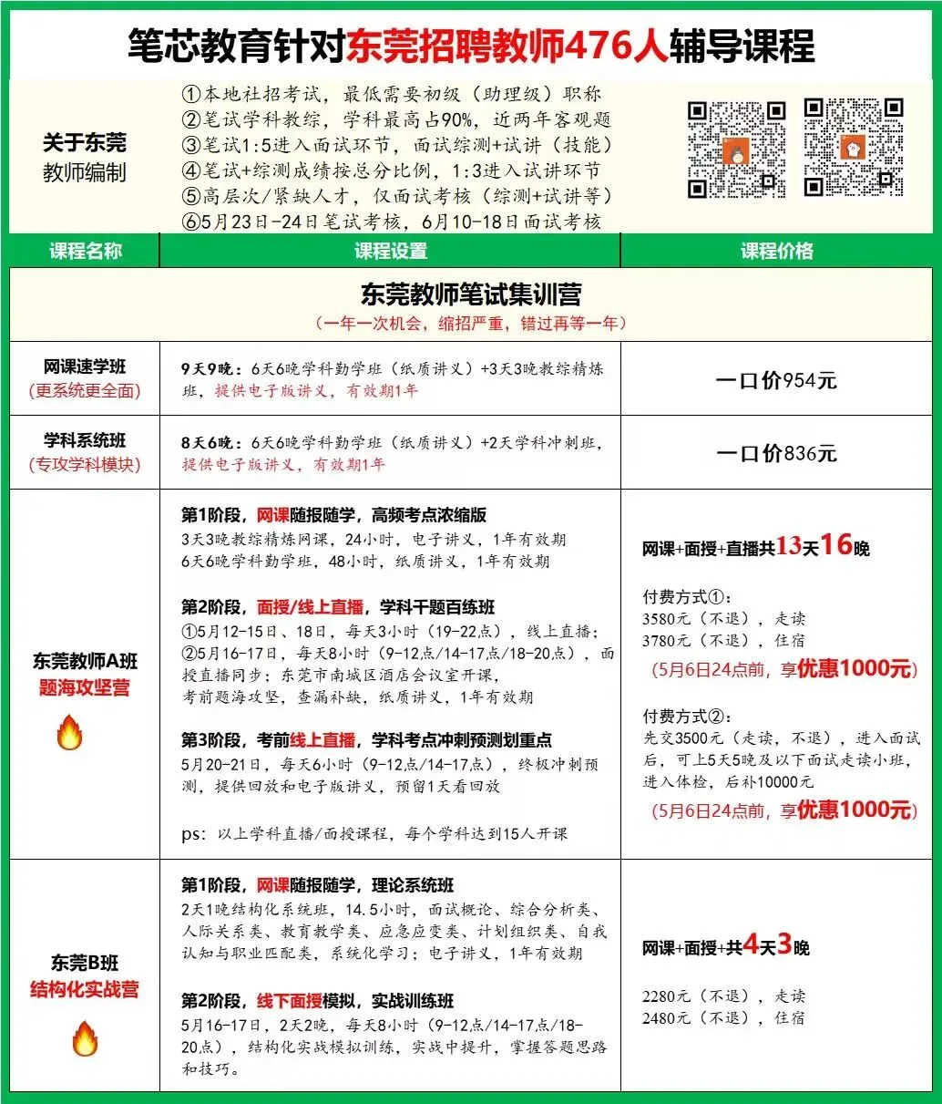 提前预约!【英语/数学/语文】东莞社招真题讲解备考讲座 第8张