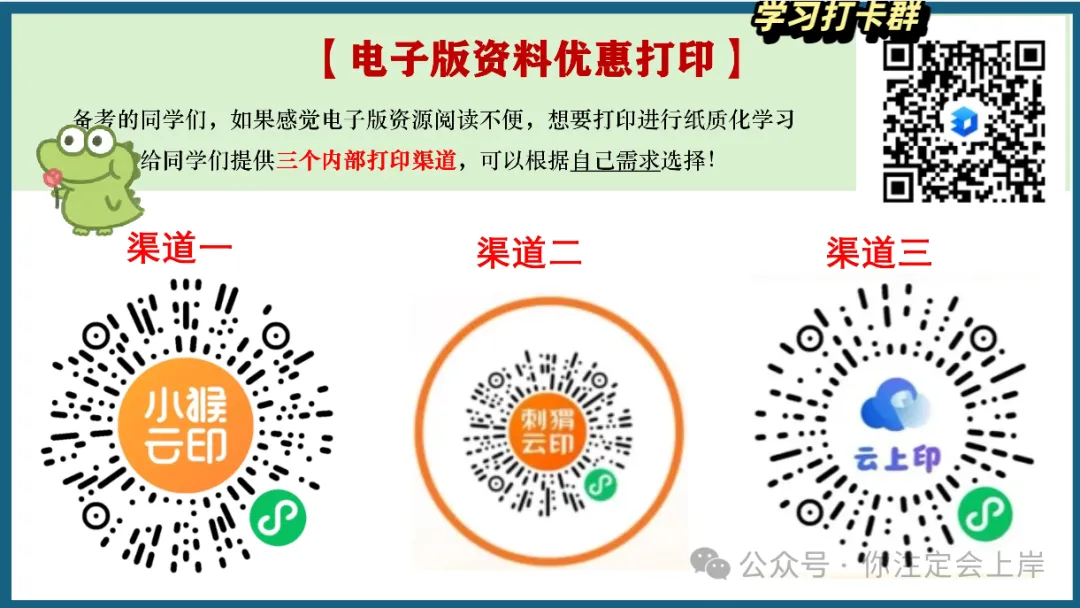 全国各省三支一扶历年真题【2026年最新版】 第2张