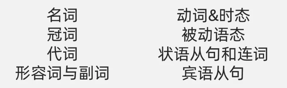 报名最后一天丨63天中考语法打卡营 第7张
