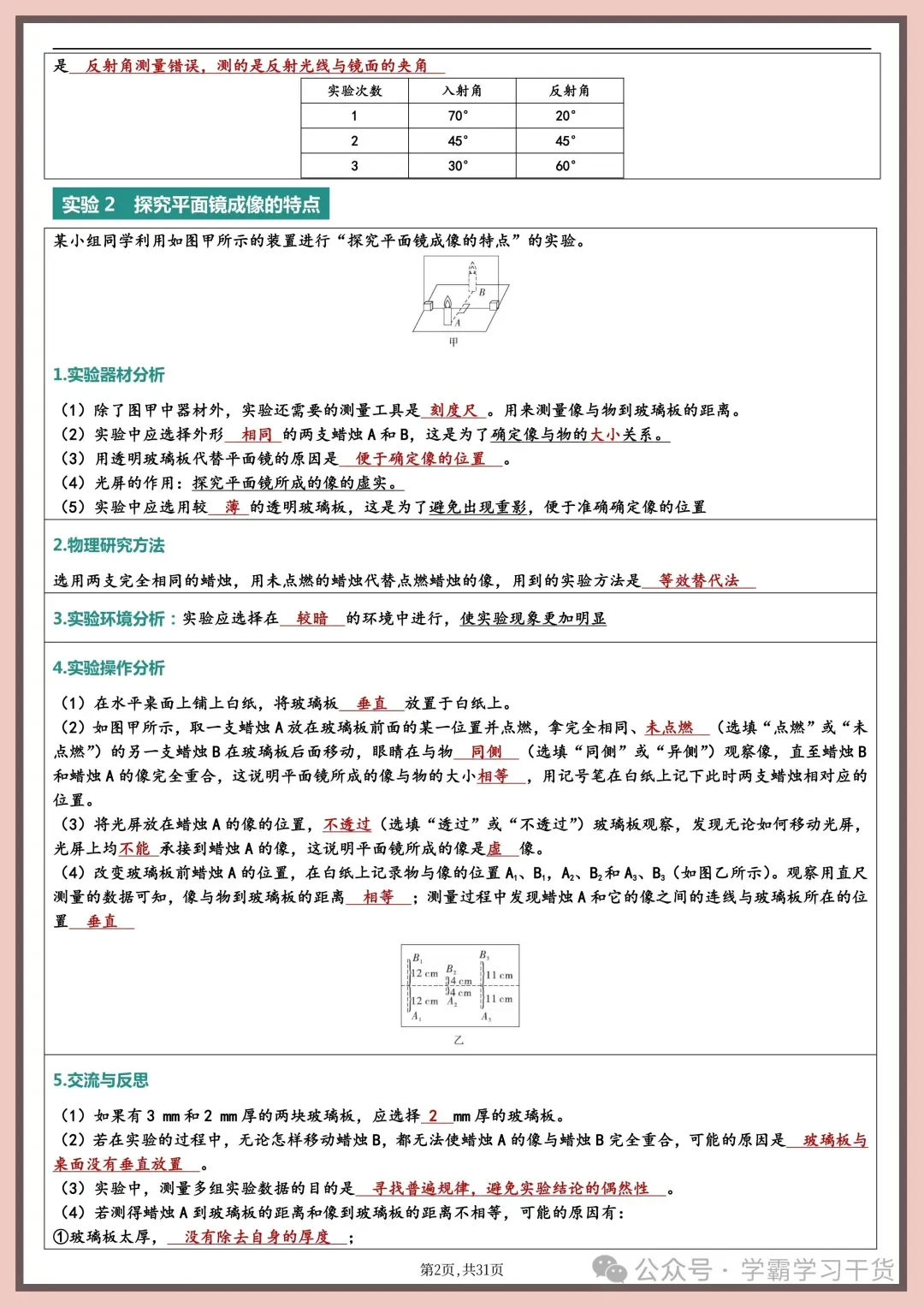 【物理实验】2026年新版中考物理实验总结 第2张