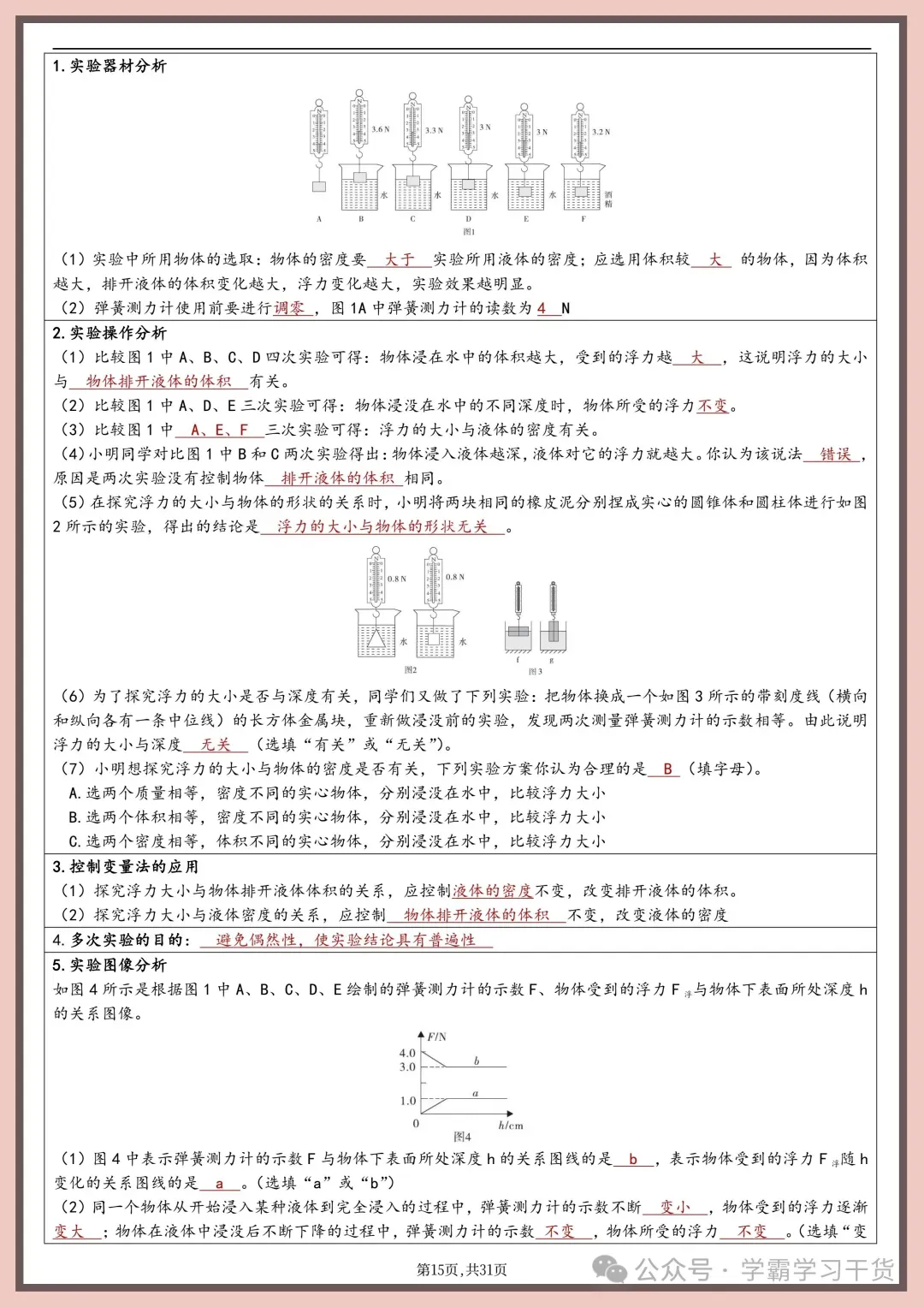 【物理实验】2026年新版中考物理实验总结 第14张