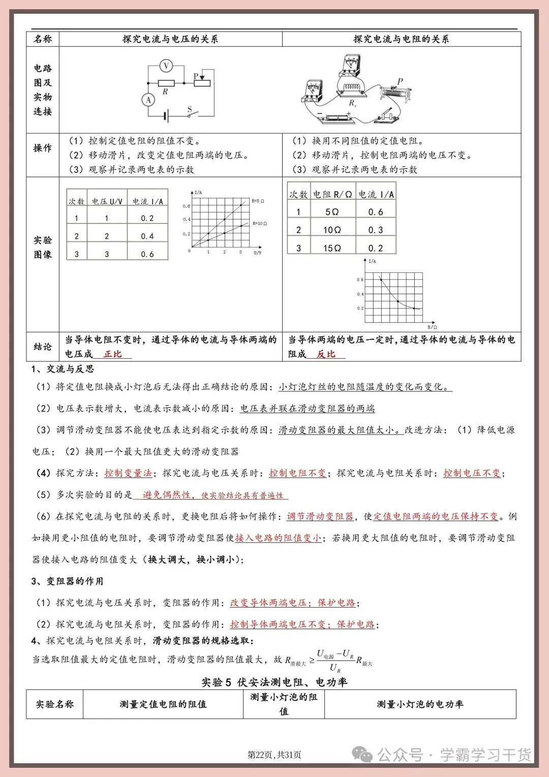 【物理实验】2026年新版中考物理实验总结 第21张