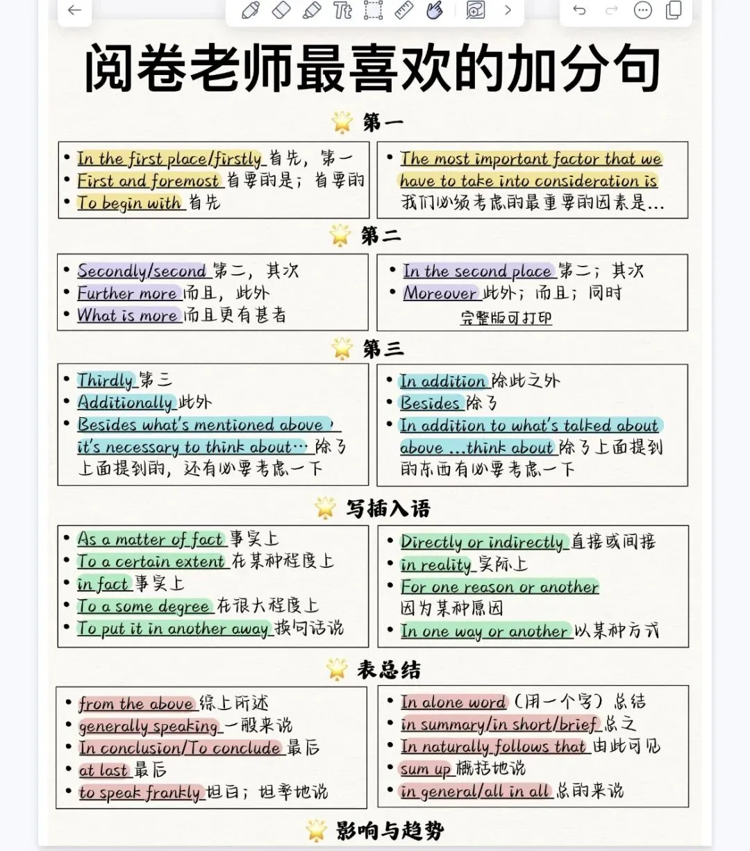 中考英语 | 阅卷老师最喜欢的 作文高分句型 第2张