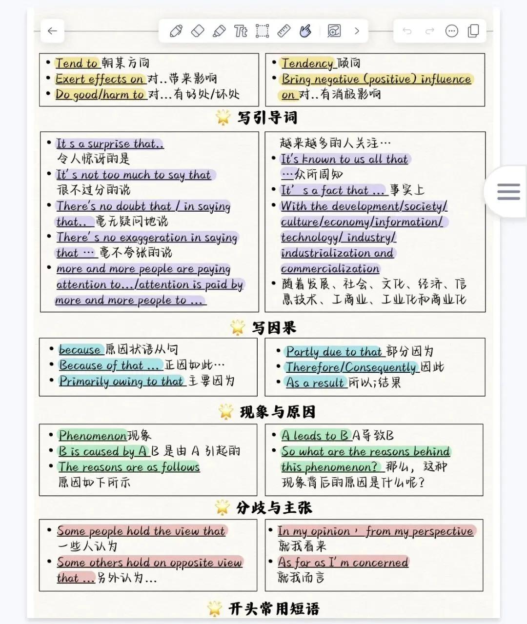 中考英语 | 阅卷老师最喜欢的 作文高分句型 第3张