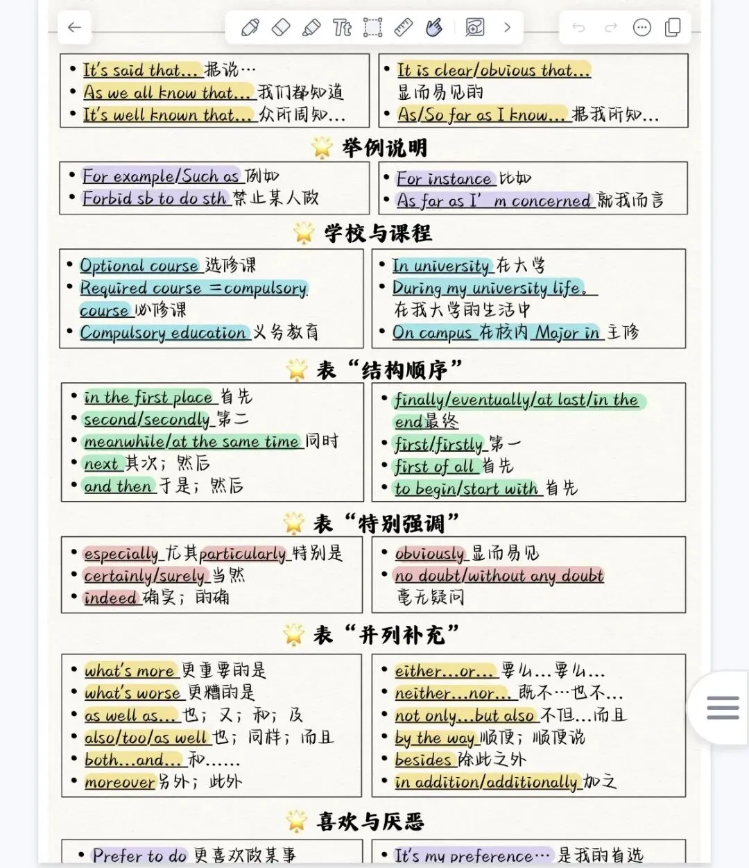 中考英语 | 阅卷老师最喜欢的 作文高分句型 第4张