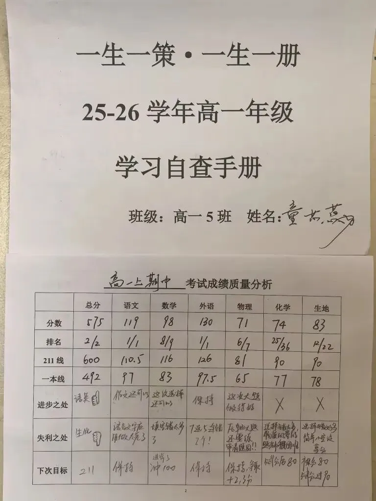 平凡中考起点,也能稳步逆袭!这位高三生真实日记,戳中无数家长 第20张