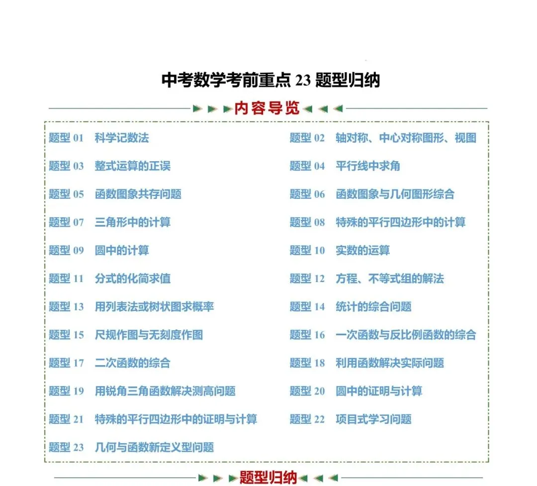 中考数学 23 个核心题型+配套题 第1张
