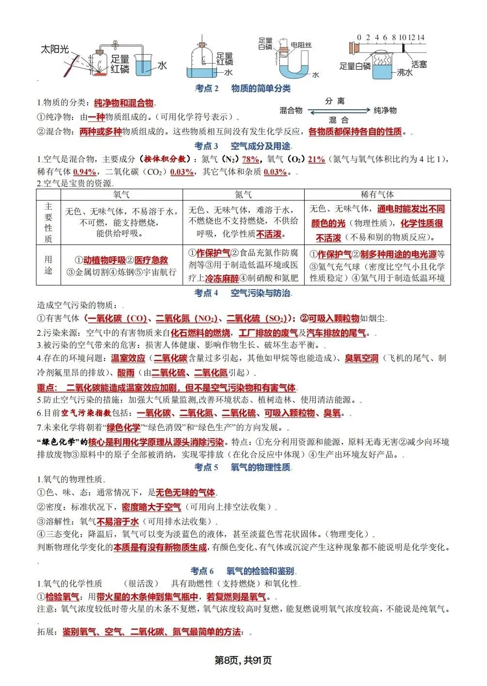 中考化学考点汇总,考前背诵,轻松90+(电子档私信点击资料获取) 第8张