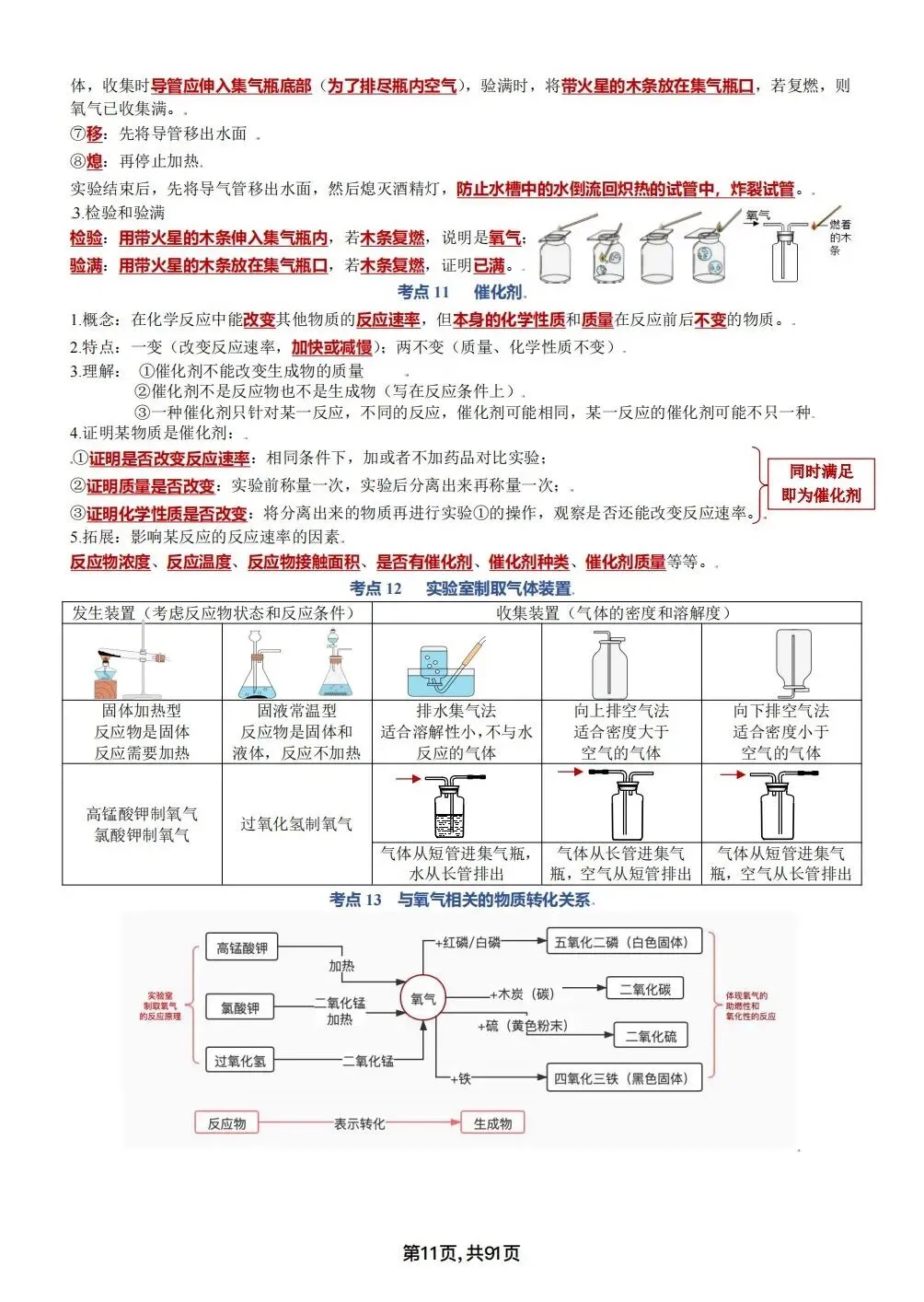 中考化学考点汇总,考前背诵,轻松90+(电子档私信点击资料获取) 第11张