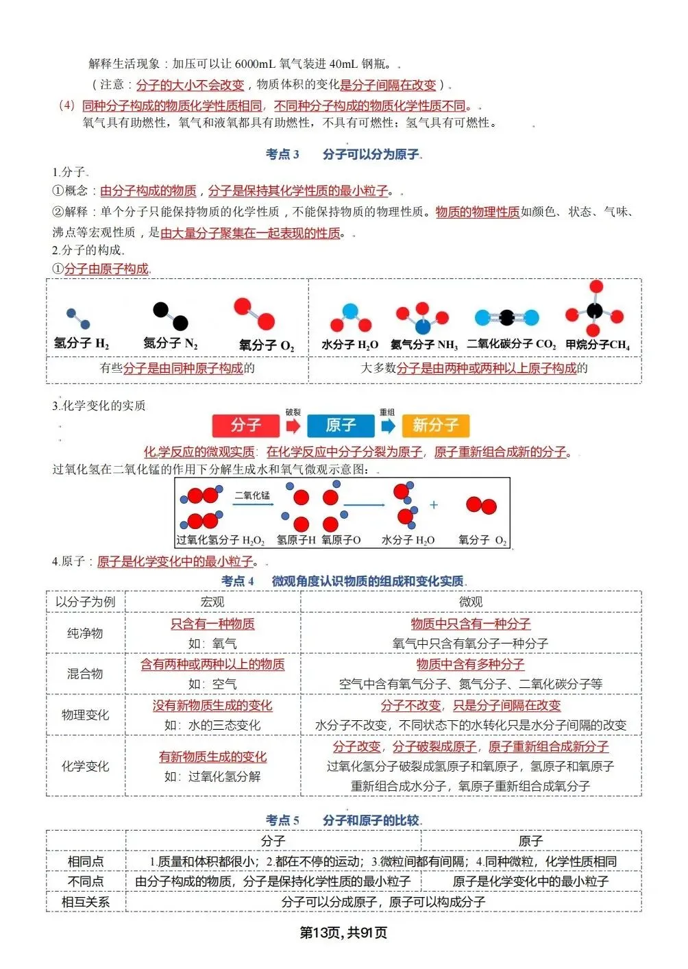 中考化学考点汇总,考前背诵,轻松90+(电子档私信点击资料获取) 第13张