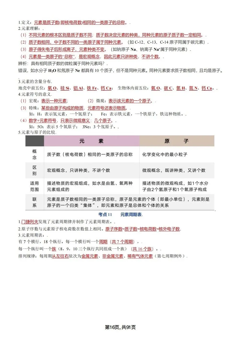 中考化学考点汇总,考前背诵,轻松90+(电子档私信点击资料获取) 第16张