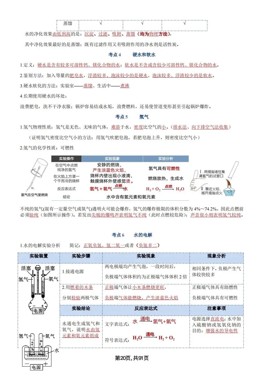 中考化学考点汇总,考前背诵,轻松90+(电子档私信点击资料获取) 第20张