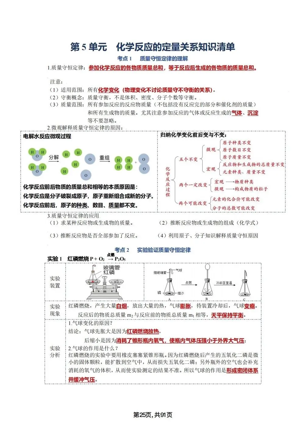 中考化学考点汇总,考前背诵,轻松90+(电子档私信点击资料获取) 第25张