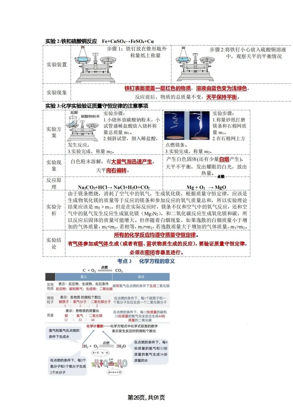 中考化学考点汇总,考前背诵,轻松90+(电子档私信点击资料获取) 第26张