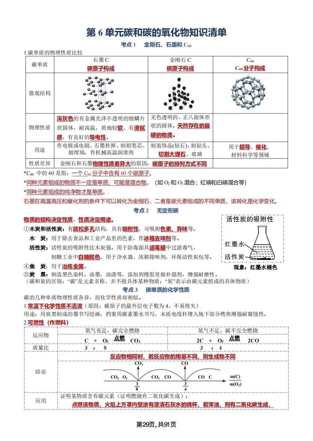 中考化学考点汇总,考前背诵,轻松90+(电子档私信点击资料获取) 第29张