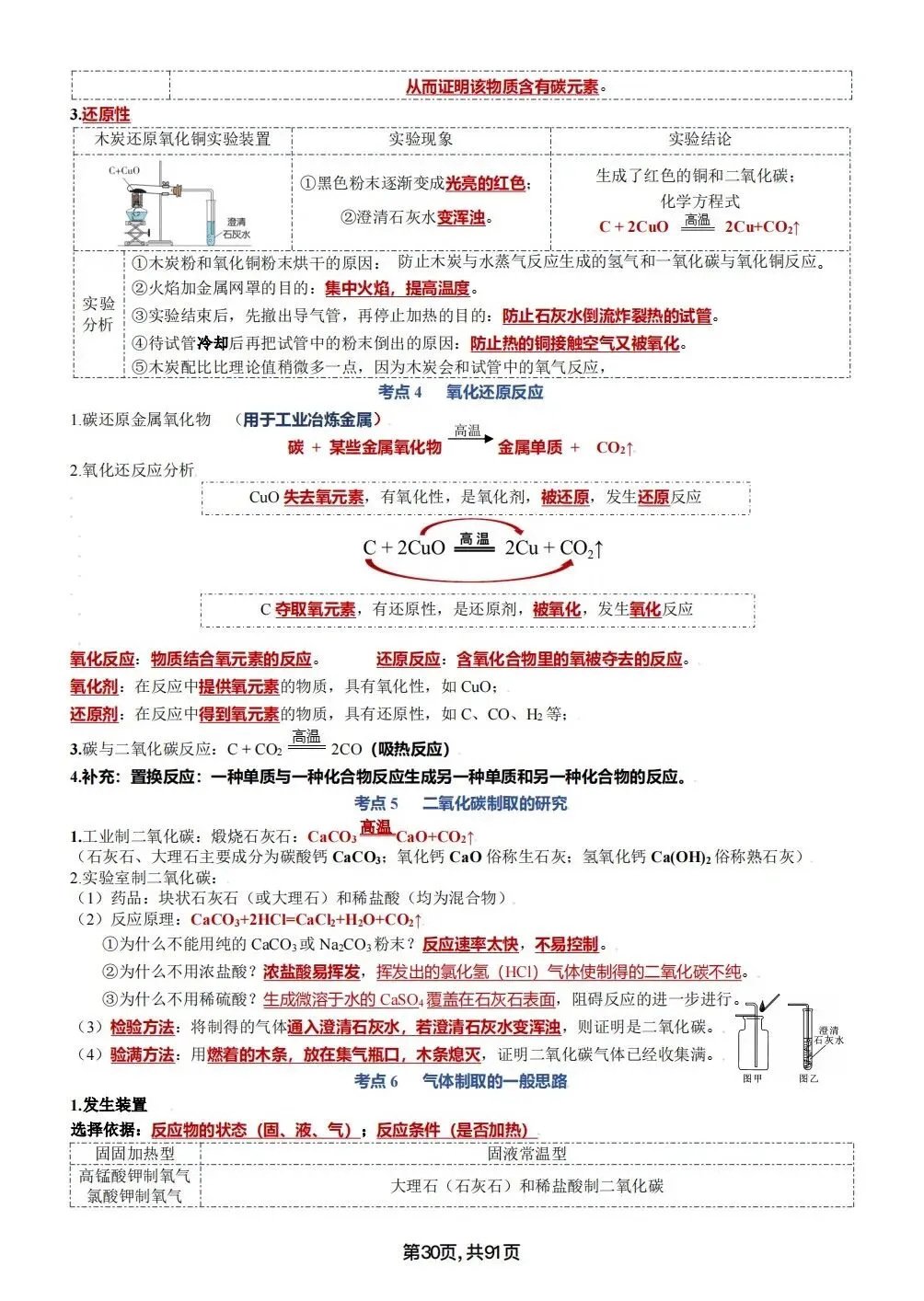 中考化学考点汇总,考前背诵,轻松90+(电子档私信点击资料获取) 第30张