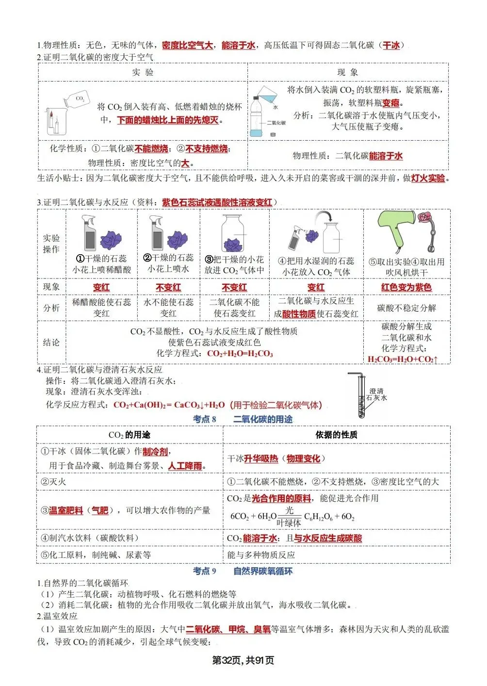 中考化学考点汇总,考前背诵,轻松90+(电子档私信点击资料获取) 第32张