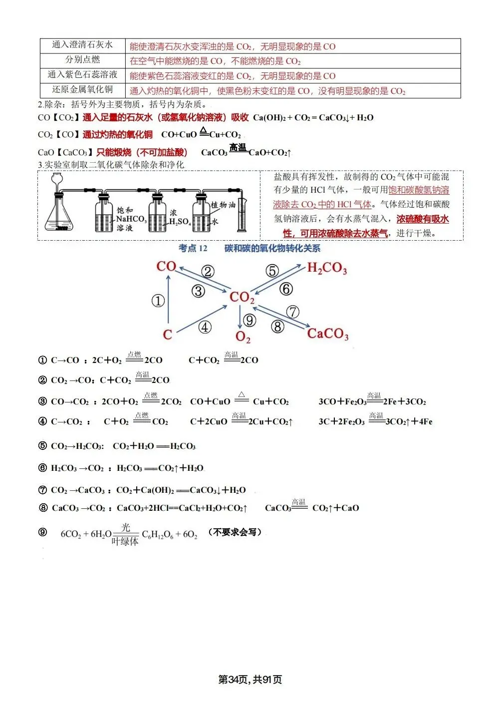 中考化学考点汇总,考前背诵,轻松90+(电子档私信点击资料获取) 第34张