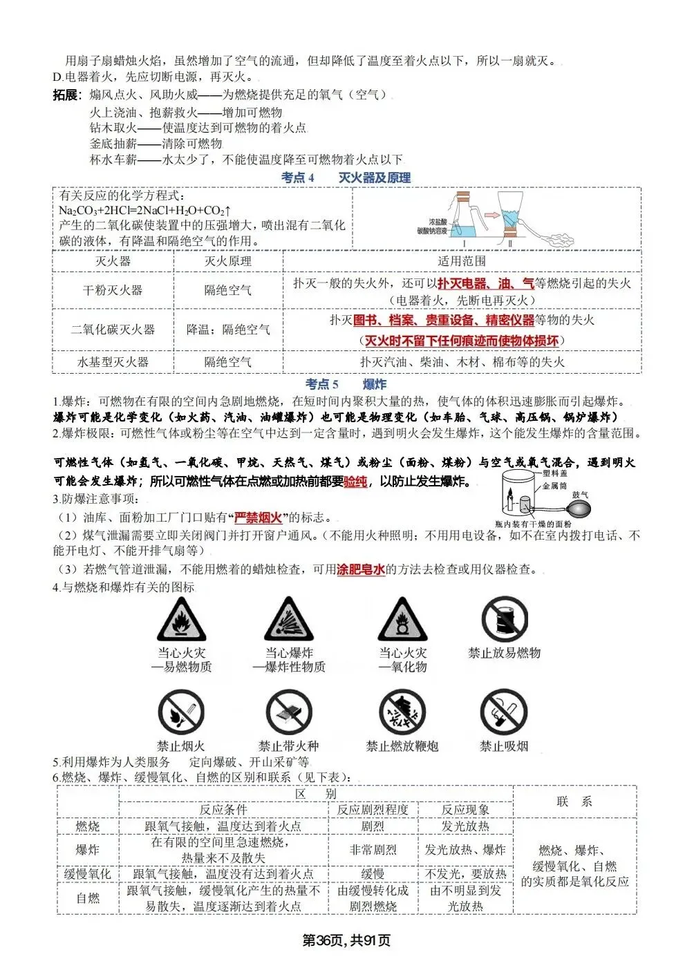 中考化学考点汇总,考前背诵,轻松90+(电子档私信点击资料获取) 第36张