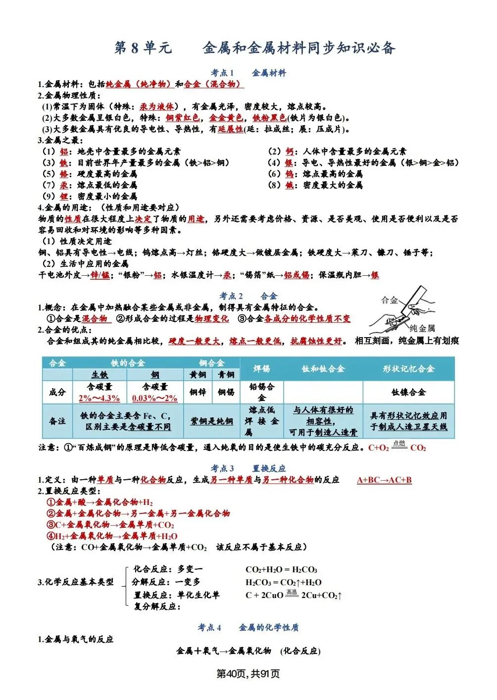 中考化学考点汇总,考前背诵,轻松90+(电子档私信点击资料获取) 第40张