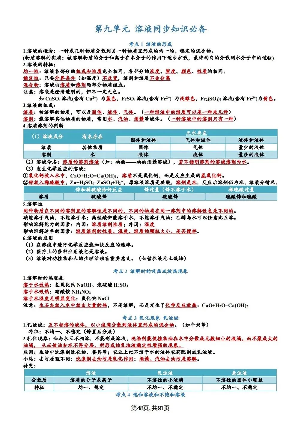 中考化学考点汇总,考前背诵,轻松90+(电子档私信点击资料获取) 第48张