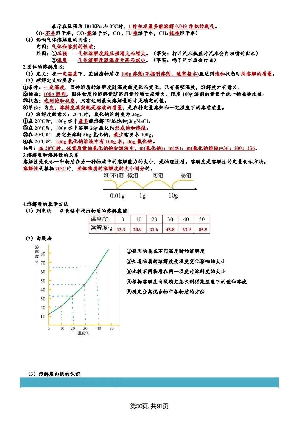 中考化学考点汇总,考前背诵,轻松90+(电子档私信点击资料获取) 第50张