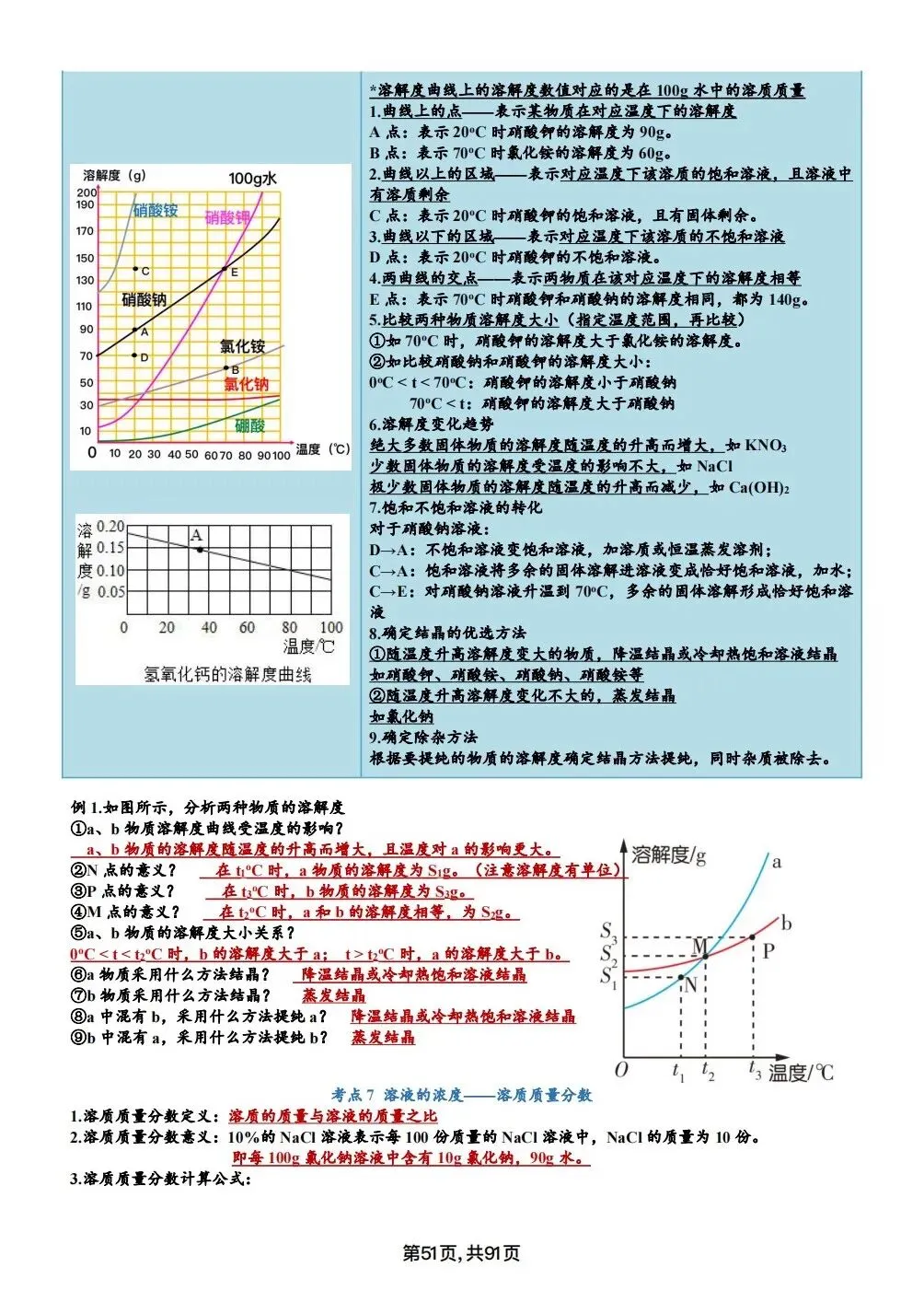中考化学考点汇总,考前背诵,轻松90+(电子档私信点击资料获取) 第51张