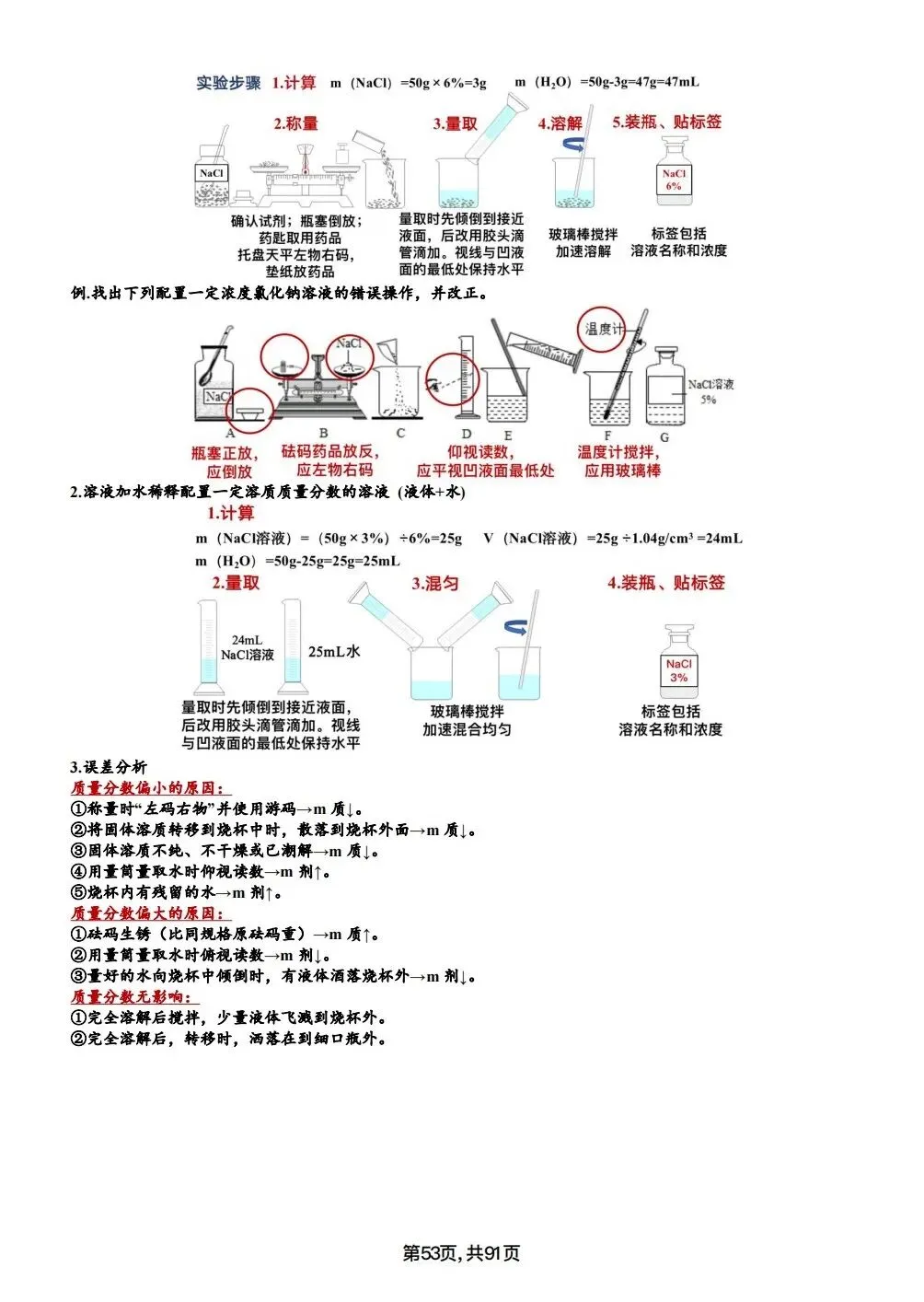 中考化学考点汇总,考前背诵,轻松90+(电子档私信点击资料获取) 第53张