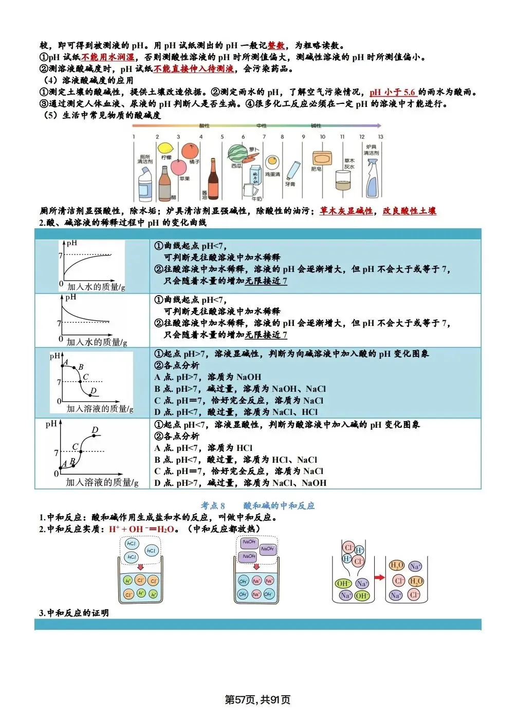 中考化学考点汇总,考前背诵,轻松90+(电子档私信点击资料获取) 第57张