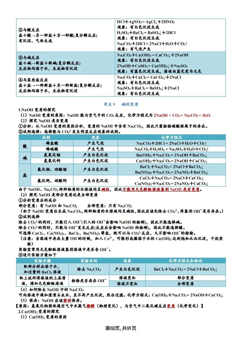 中考化学考点汇总,考前背诵,轻松90+(电子档私信点击资料获取) 第62张