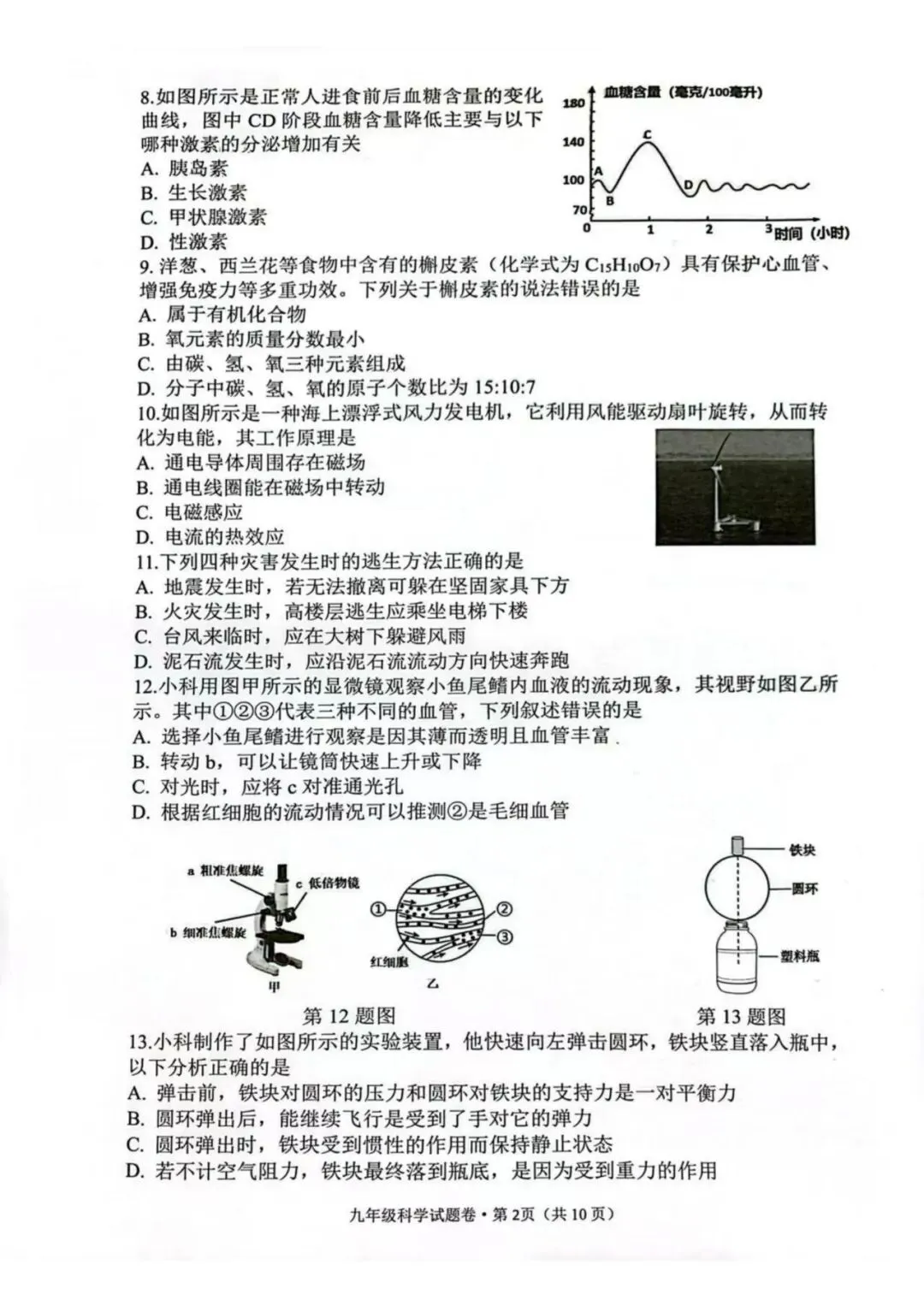 中考模拟|2026年4月浙江省杭州市拱墅区、滨江区、西湖区、上城区、钱塘区、富阳区、余杭区、临平区一模试题 第17张