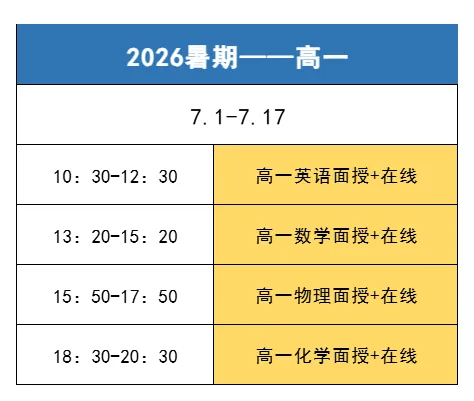 试卷精讲|2025-2026苏州西附高一下期中化学 第19张